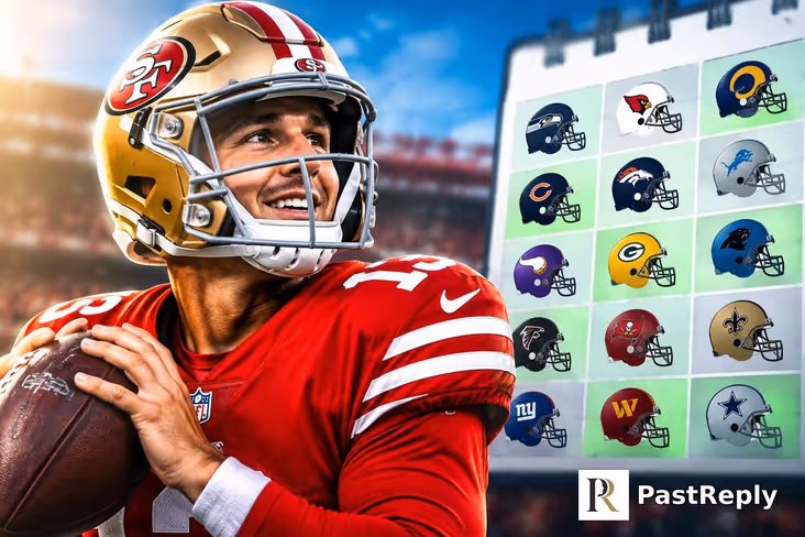 Who has the easiest NFL schedule in 2025?